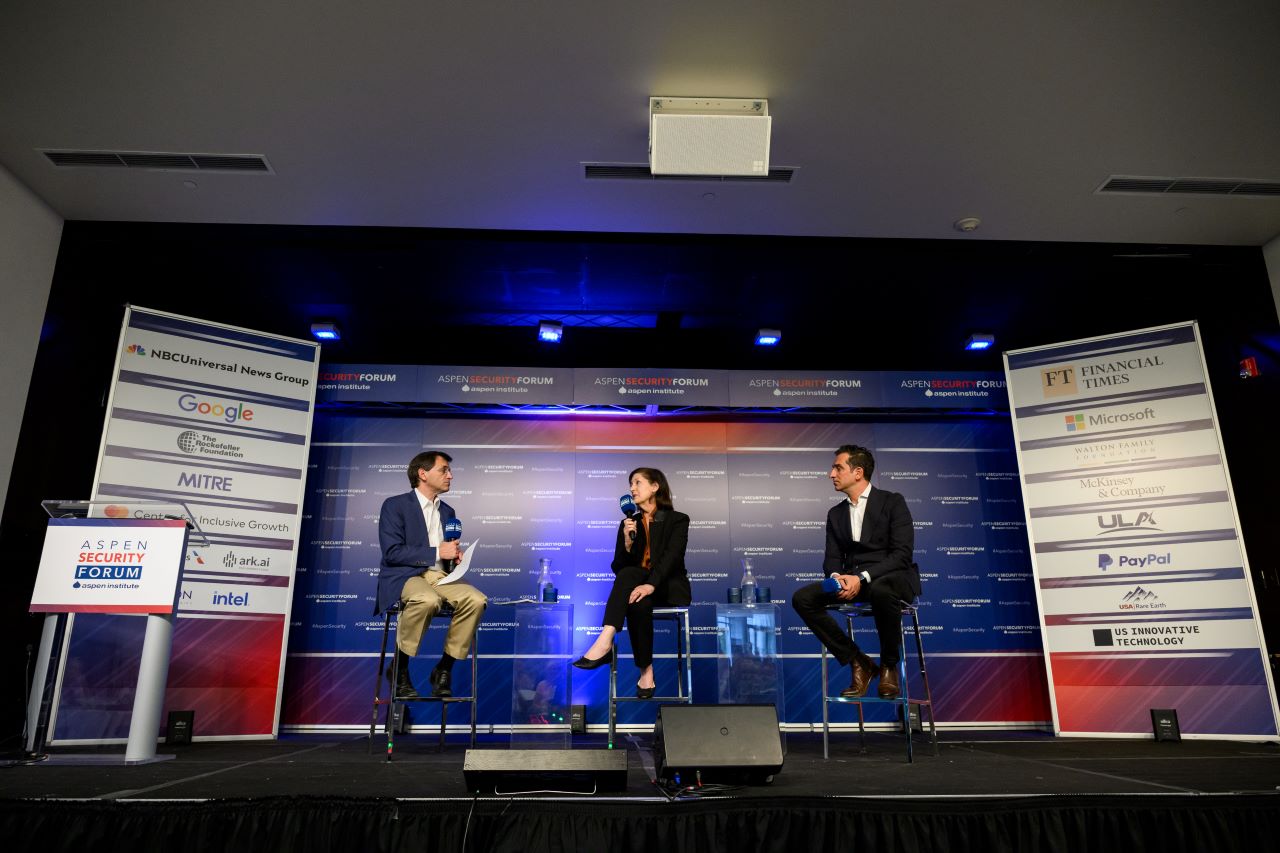 U.S. Competitiveness: Challenges and Opportunities