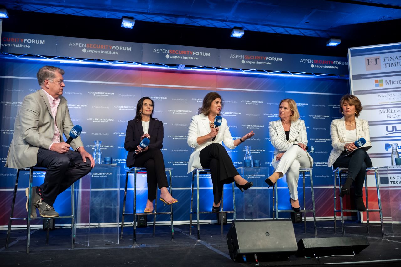 Shifting Tides: A New Middle East?